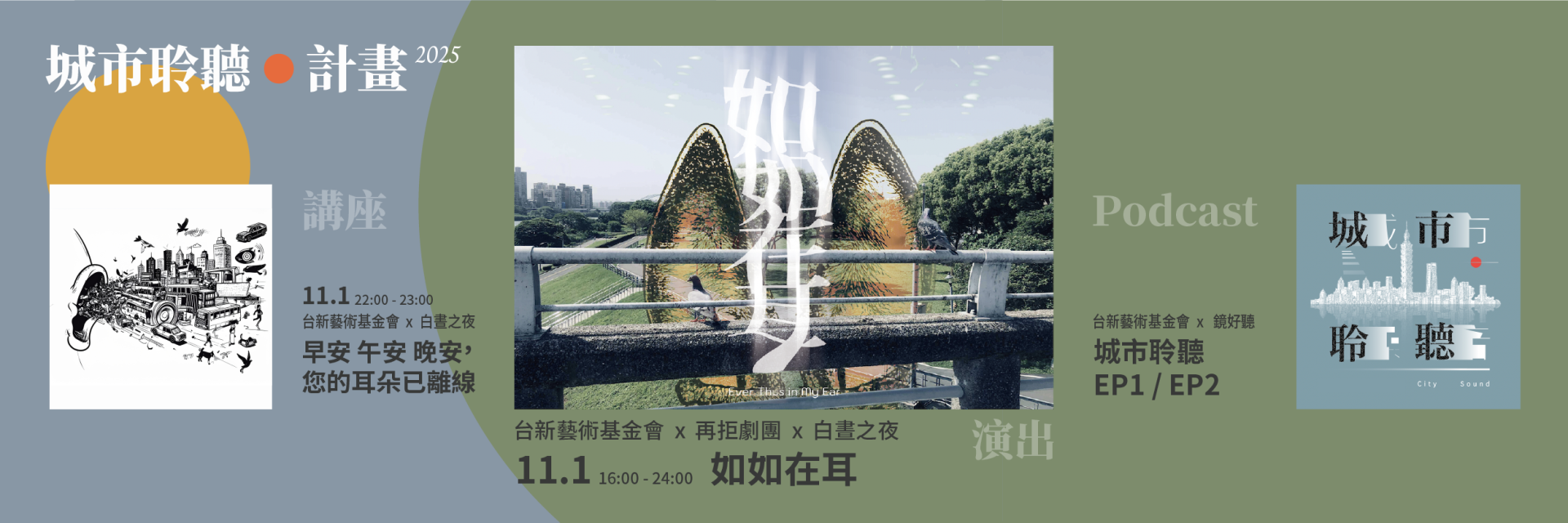 藝術與永續─2025城市聆聽計畫